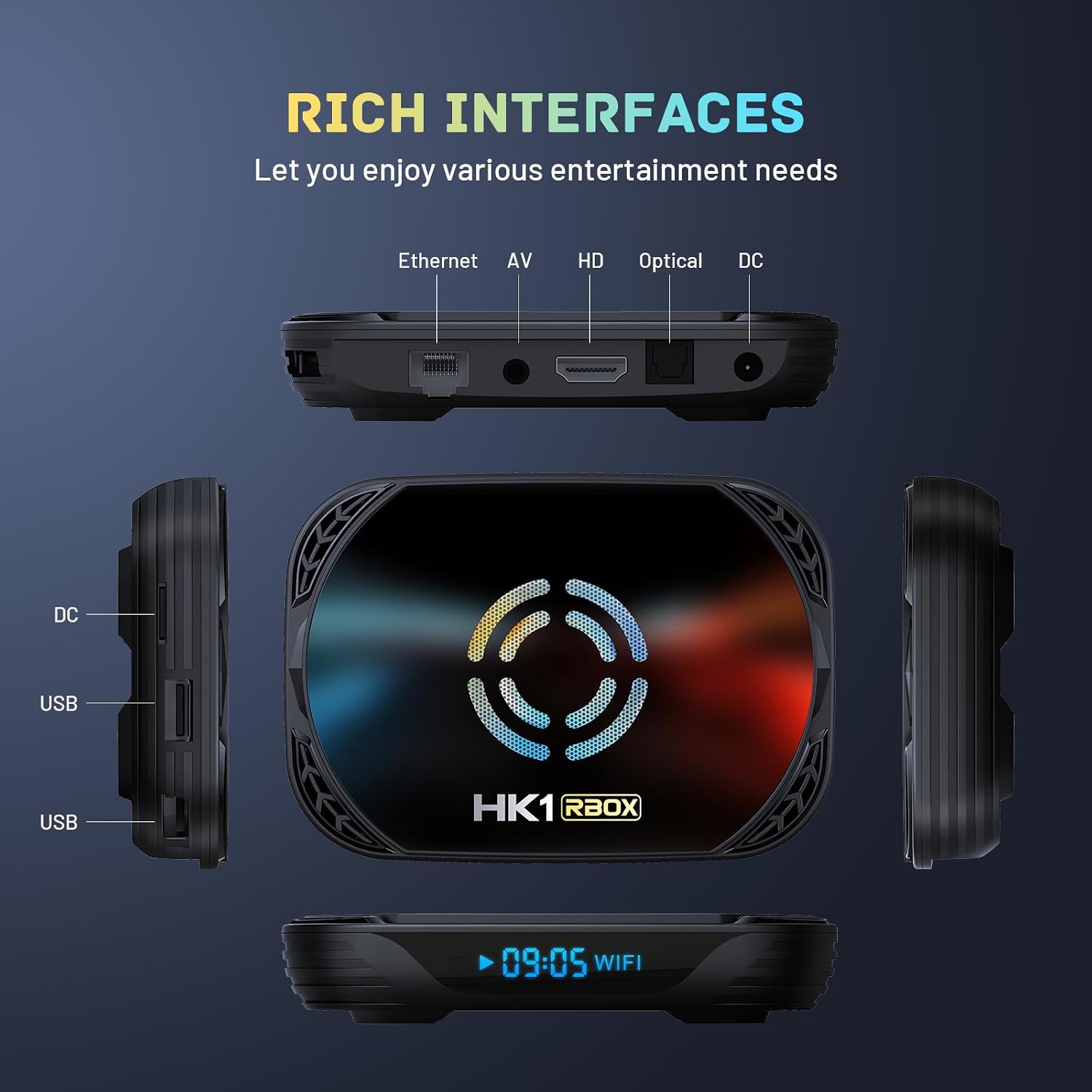 Diagram showing the various ports on the HK1RBOX X50 Android TV Box