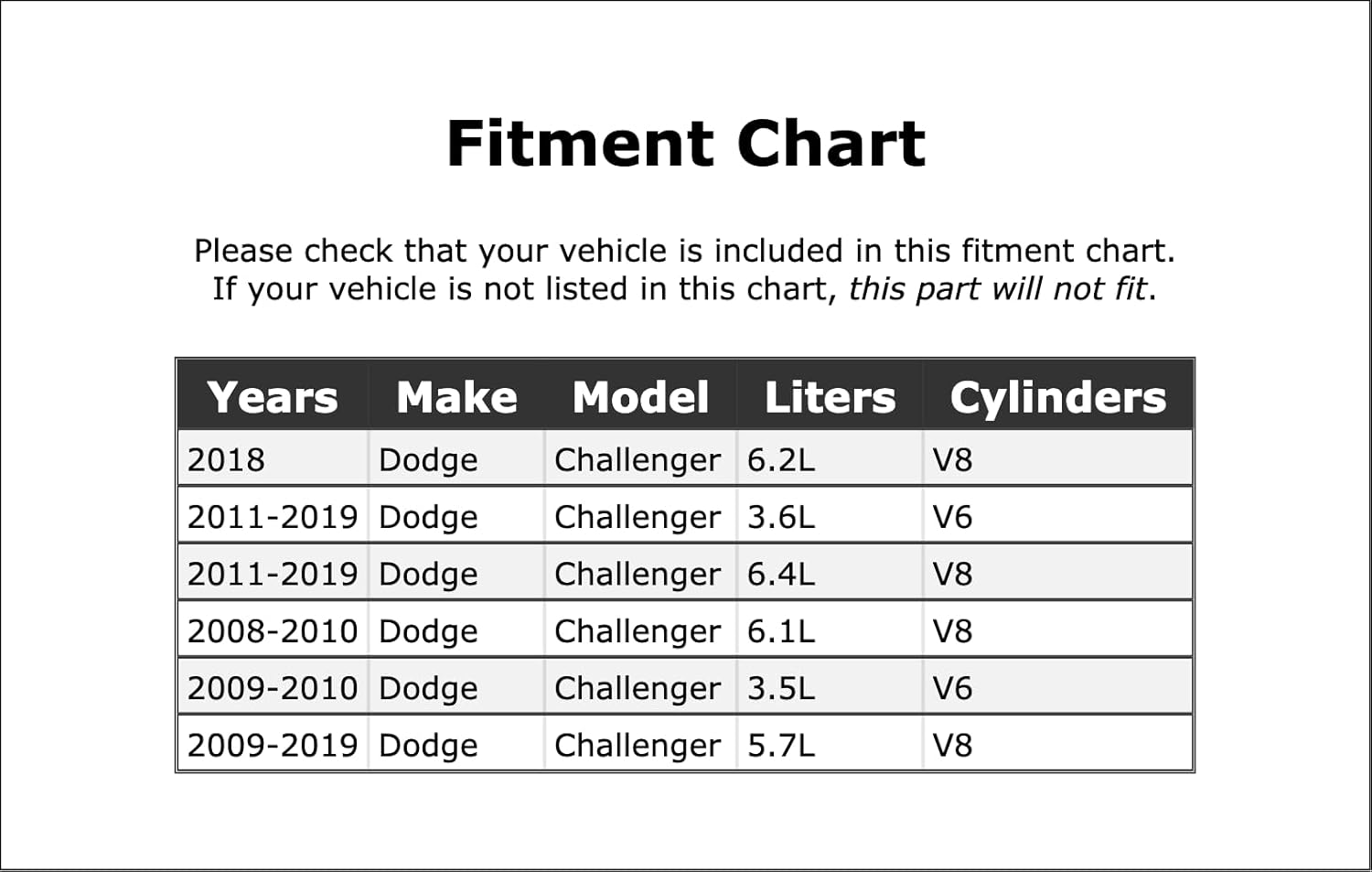 Vapor Canister Purge Solenoid Compatible With Dodge Challenger 2008 2009 2010 2011 2012 2013 2014 2015 2016 2017 2018 2019 PC-689899