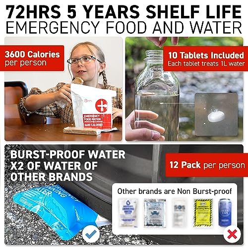 72 HRS Deluxe Emergency Survival Kit - Heavy Duty 72 Hour Bag Survival Kit for Earthquake, Hurricane, Tsunami, Winter, Blackout - Includes Emergency First Aid Kit, Water, Food - Image 5