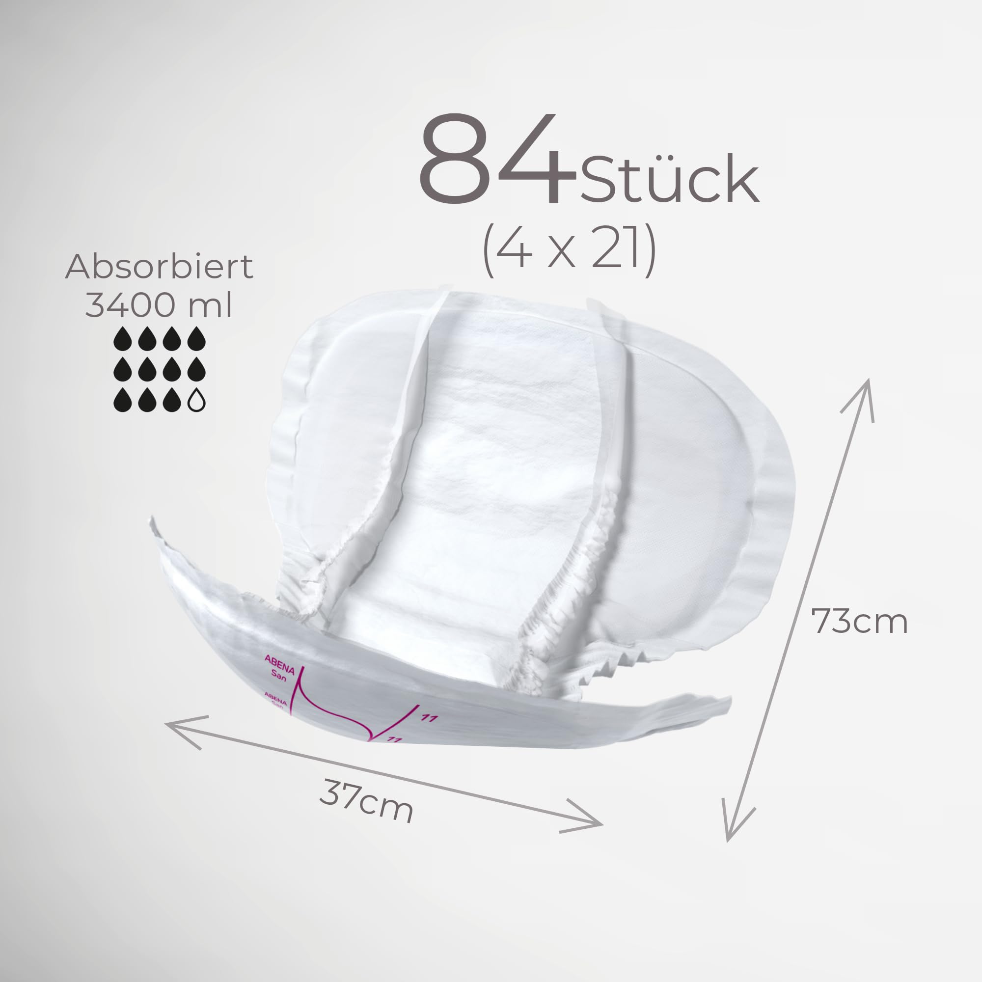 ABENA San 11 Premium Inkontinenzeinlagen MONATSPAKET (21 x 4 = 84 Stück) für Damen und Herren, 3400 ml Saugfähigkeit, schnell einziehende, diskrete und anatomische einlagen für Männer/Frauen