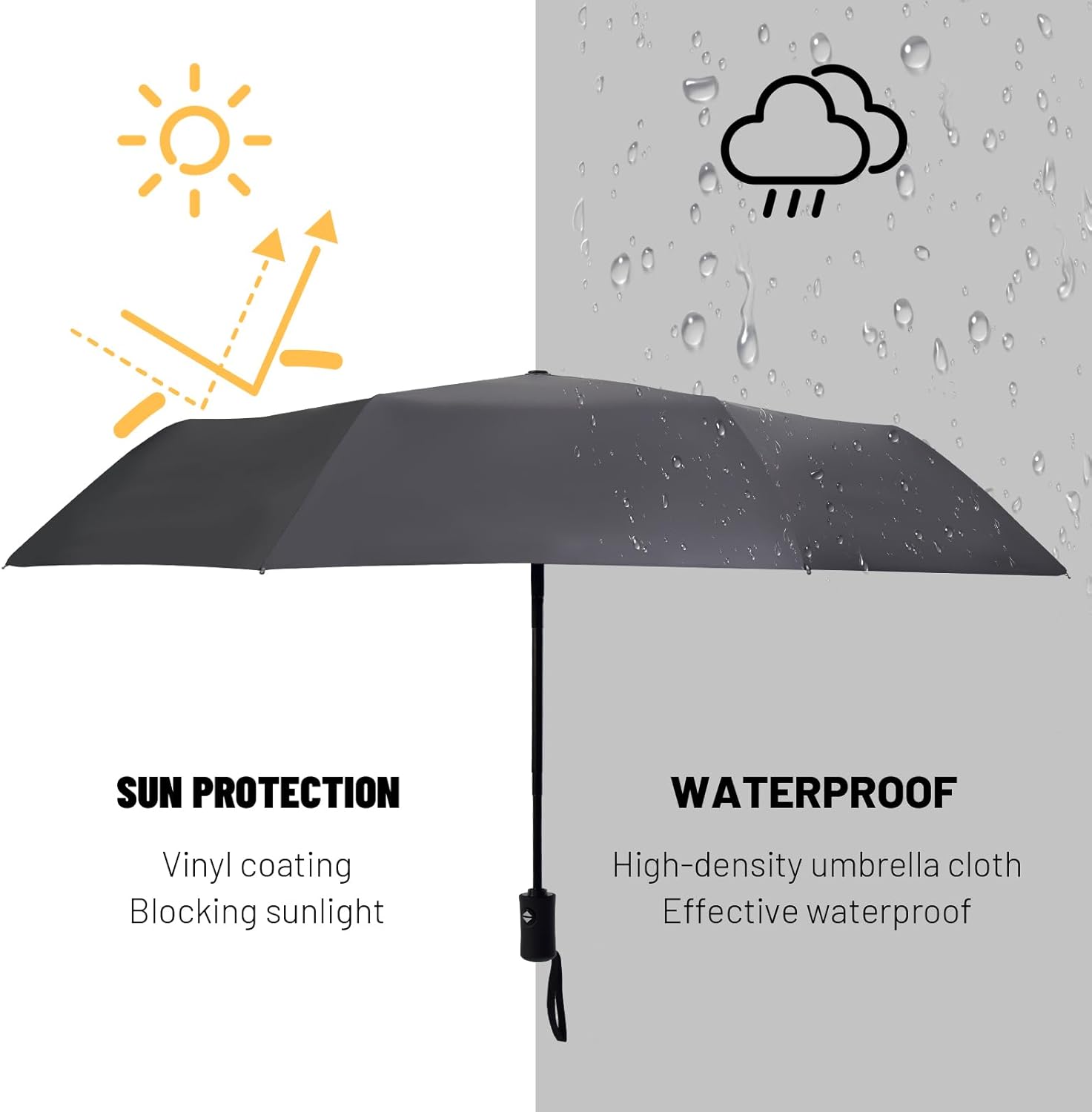 SY COMPACT Travel Umbrella Windproof Automatic Umbrellas Small Compact UV Sun Protection Factory Outlet Umbrella - Image 8