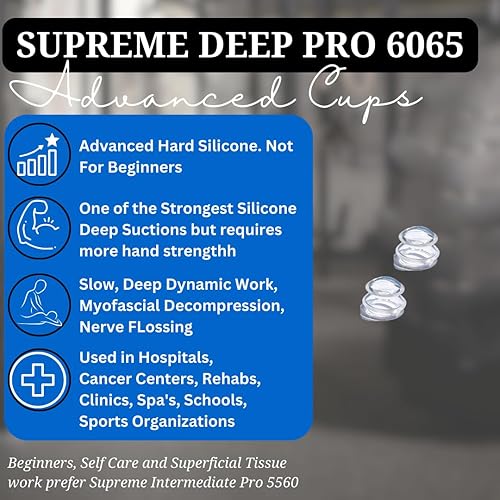 Miniatura 12 de Cupping Warehouse Advanced Supreme 2 x Large DEEP PRO 6065 - Juego de ventosas profesionales - Juego de ventosas miofasciales - Juego profesional