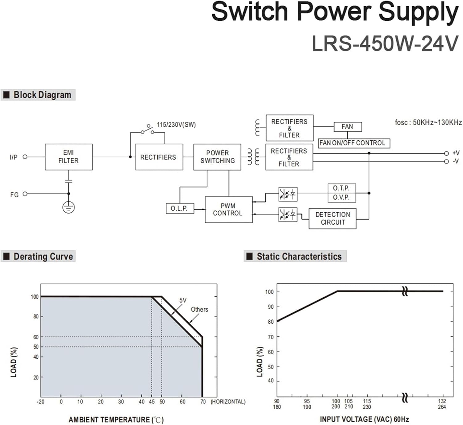 LRS 450W Switching Power Supply 24V Single Output for Co2 Laser Cutting and Engraving Machine