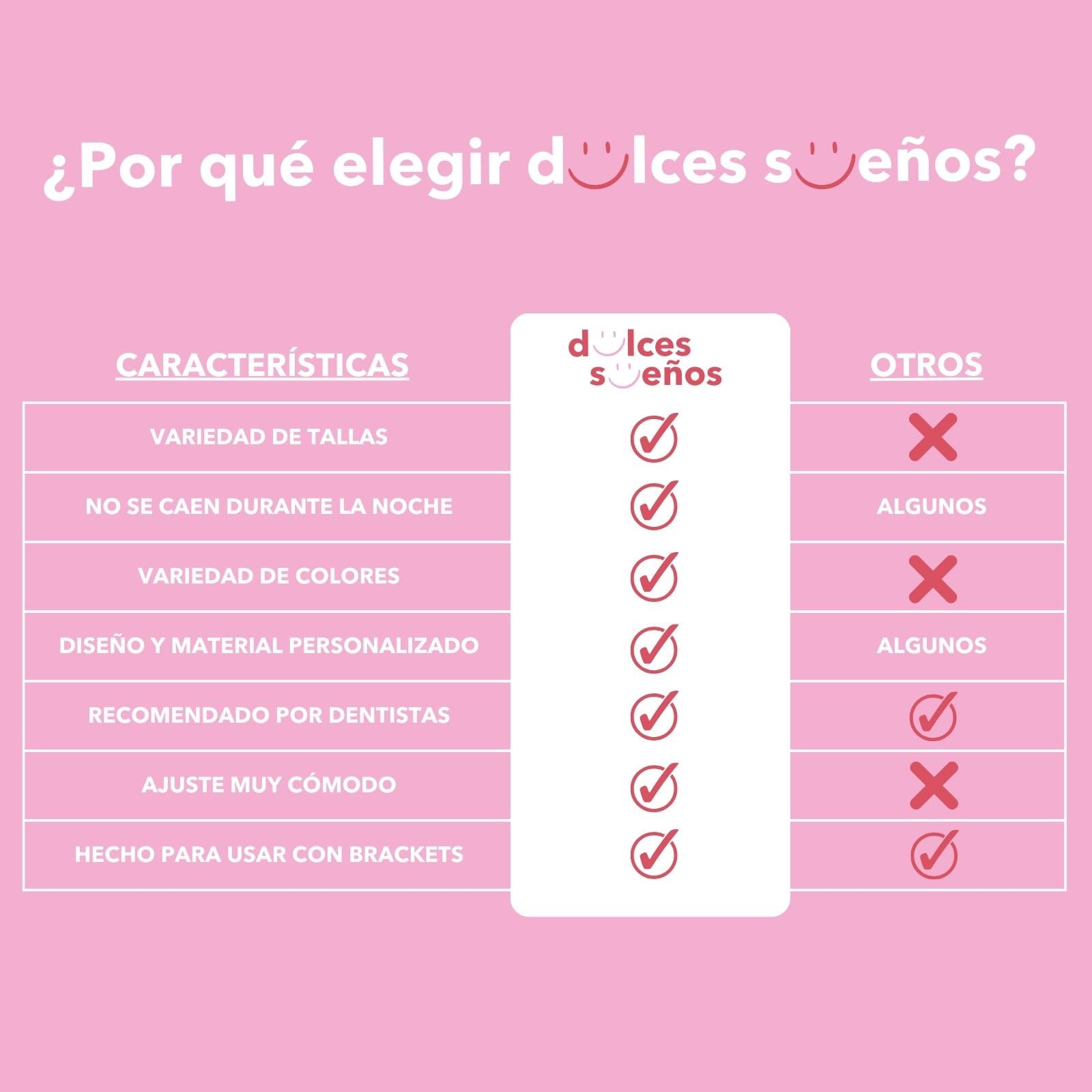 KULTIMA Férula Descarga Bruxismo Nocturna 2 Bucales Dentales Moldeables No BPA (ROSA, L)