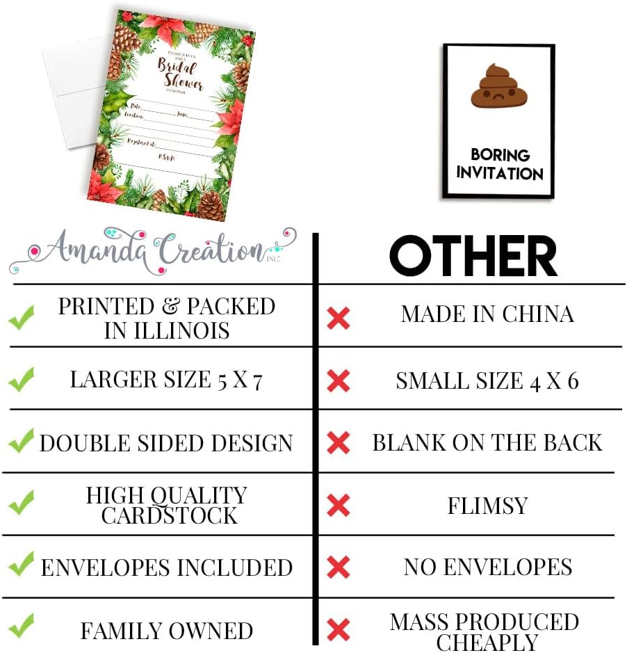 Christmas Bridal Shower Invitations with Envelopes – Rustic Poinsettia, Pinecone and Holly, 20 Pack 5x7 Double Sided Fill-In Invite Cards with Twenty White Envelopes Perfect for Holiday Bridal Shower