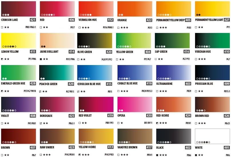 ShinHan Professional Watercolor Paint 7.5ml Tubes 30 Color Set image 5