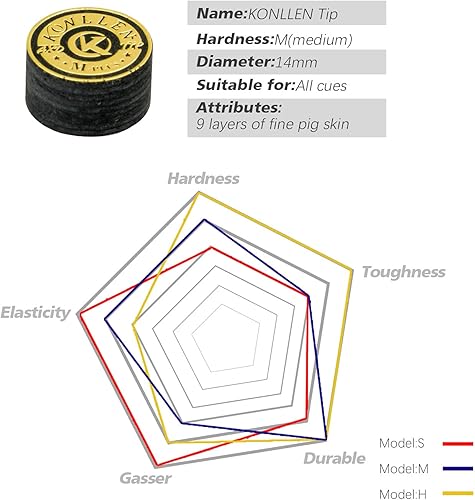 Miniatura 5 de KONLLEN Puntas de billar SMH de 0.551in, 9 capas de punta de palo de piel, accesorios de billar duraderos