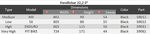 Miniatura 2 de SCAR Manillar Motocross Motocicleta Dirtbike 78 0.866 in - Altura media Carmichael - Alloy Street Roadster Hornet CB Bandit GSR Z750 - almohadilla
