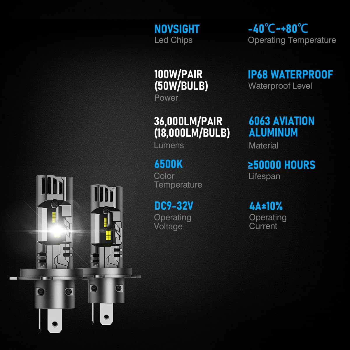 NOVSIGHT Lot de 2 ampoules de phare LED H4, 36 000 lm, 100 W, blanc froid