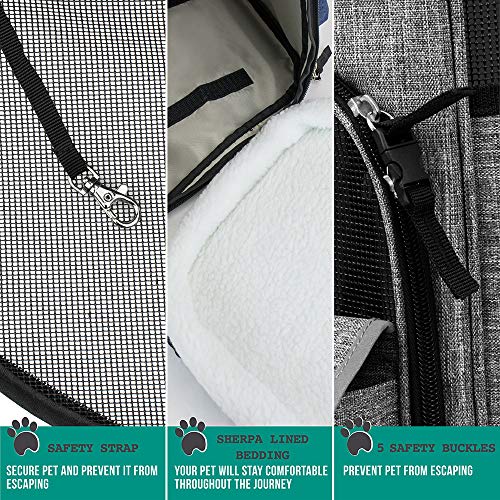 PetAmi Pet Carrier Backpack for Small Cats, Dogs, Puppies | Airline Approved | Ventilated, 4 Way Entry, Safety and Soft… - Image 7