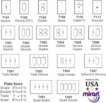 Stonique Stone Switchplate - Blank (Wheat)