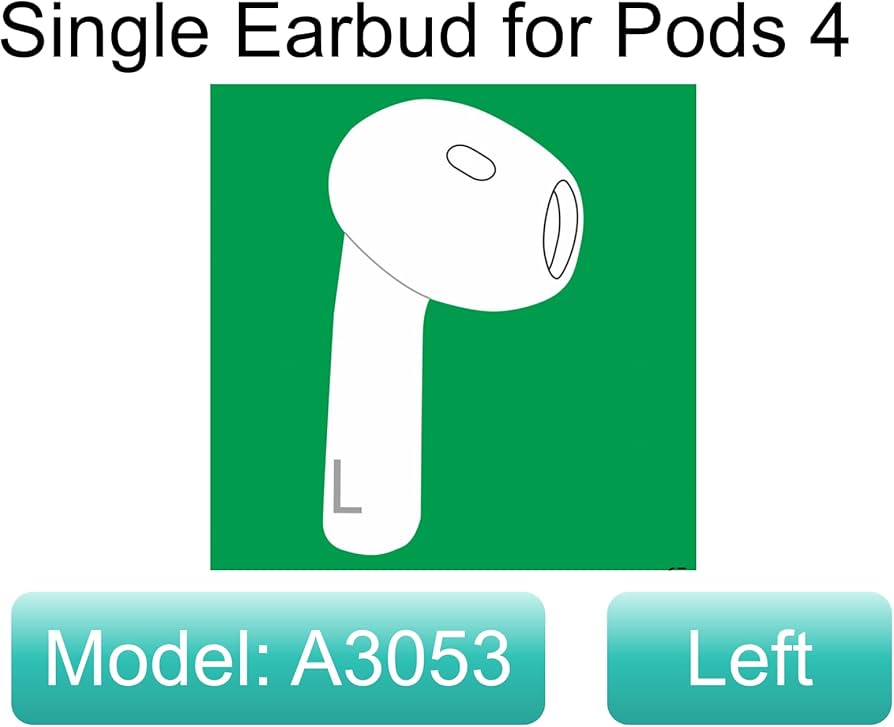AirPods 4 モデルA3053 s-l400.jpg
