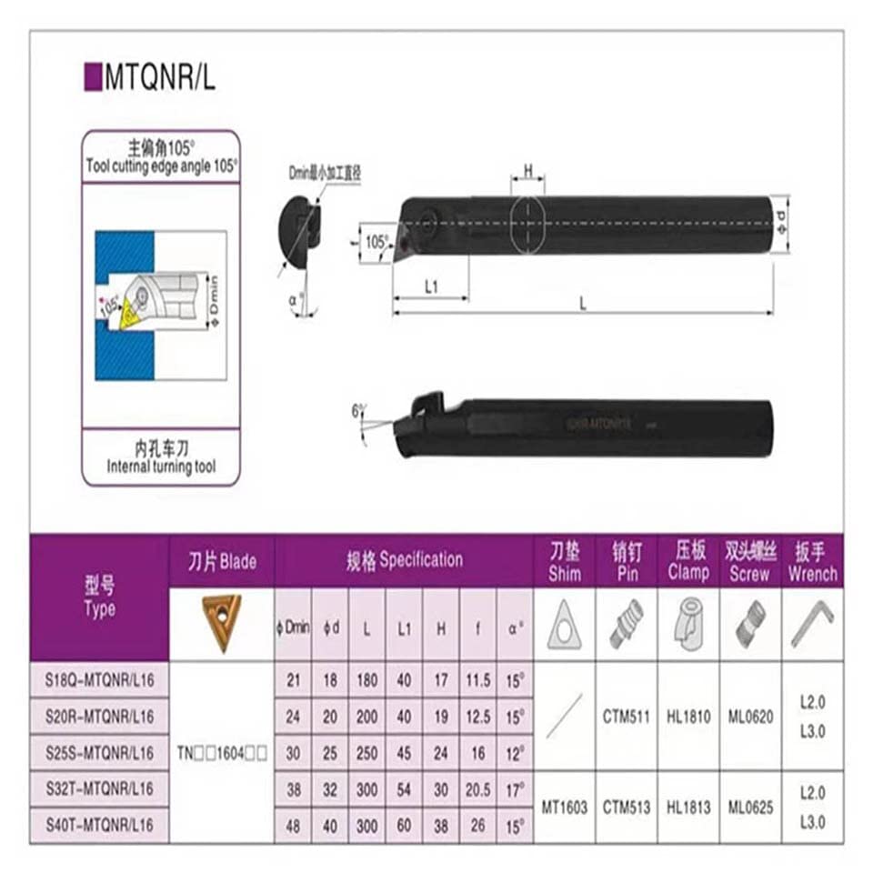 Herramienta de Corte para Torno Porta Herramientas Internas miniatura 5