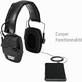 Howard Leight by Honeywell Impact Sport Sound Amplification Electronic Shooting Earmuff, Black - 7
