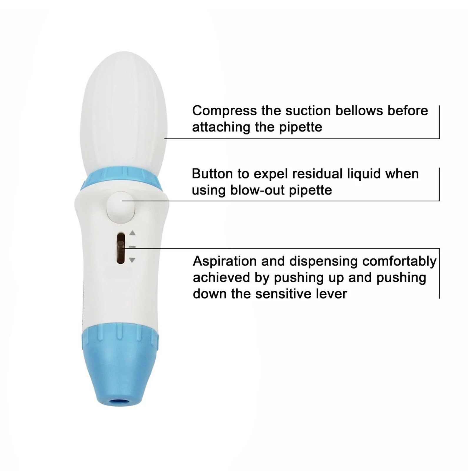 Pipeta de gran volumen, bomba de pipeta manual, muestreador de líquidos de laboratorio, suministros for equipos de laboratorio, capacidad de 0,1 a 100 ml para laboratorios(C)