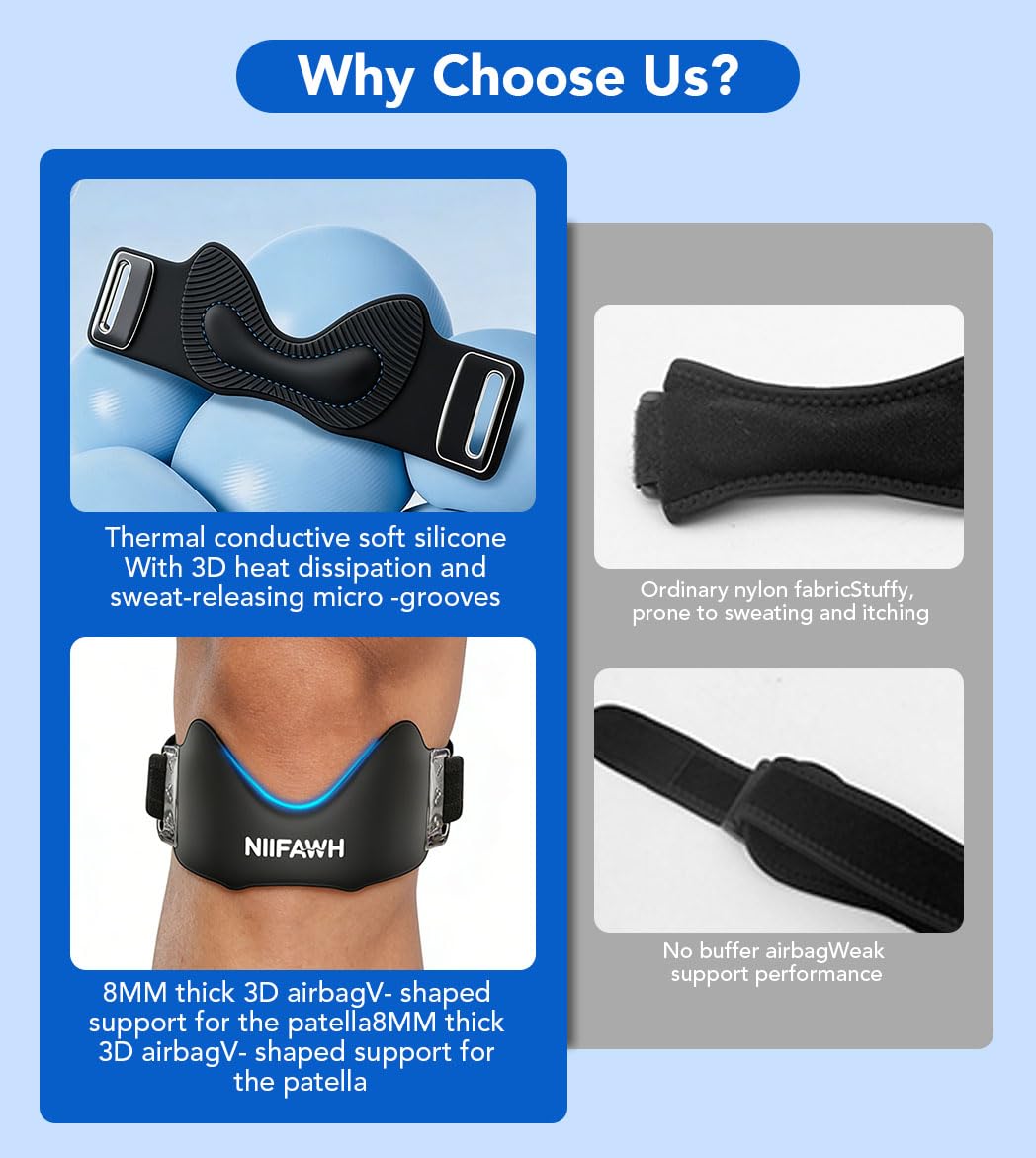 Patellar Tendon Support Strap 2 Pack, Silicone Patella Band for Women Men Adjustable Non-Slip Patella Knee Brace Patella Bands for Basketball, Jumpers Knee, Tendonitis, Running, Hiking, Soccer