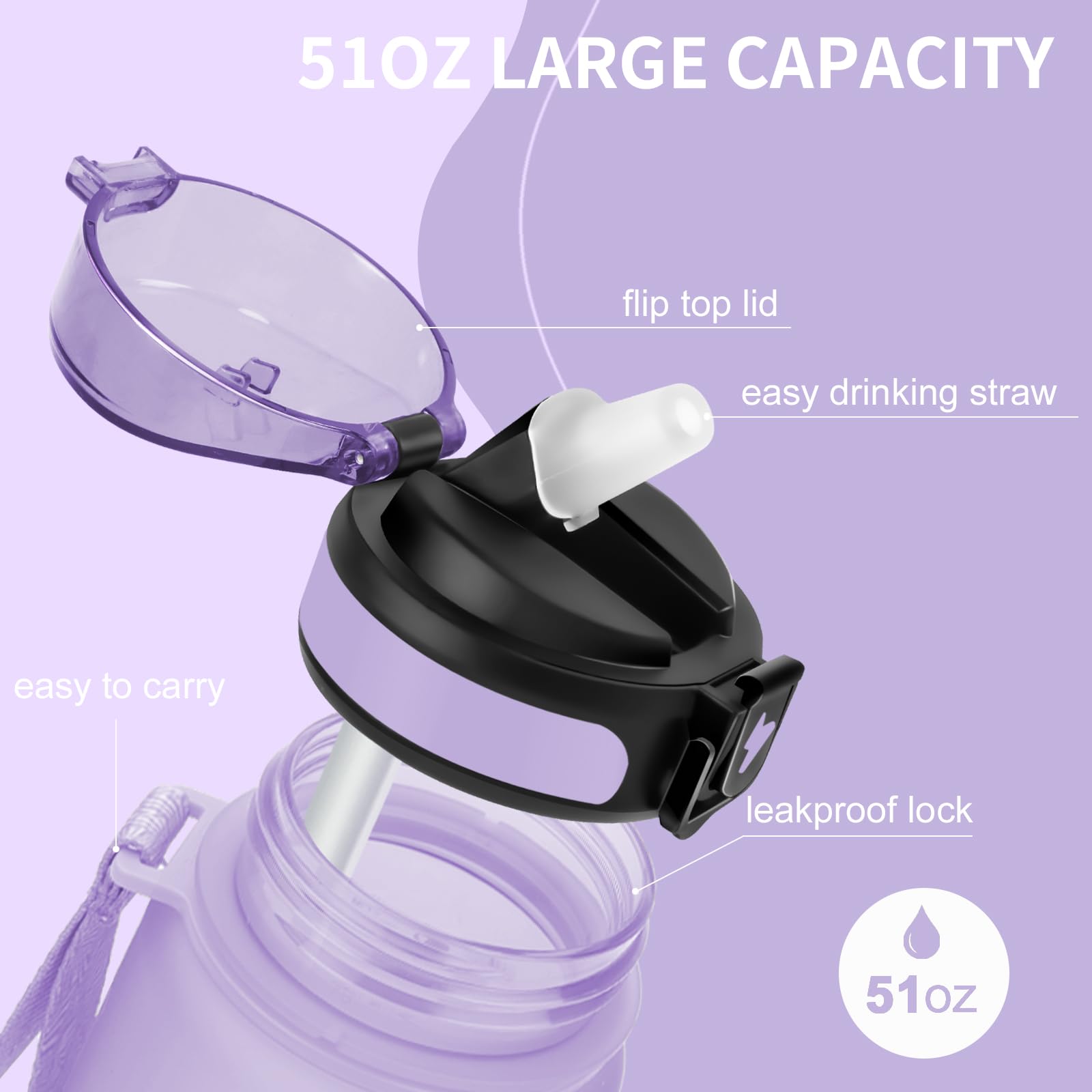 Grsta Borraccia - 1500ml - Borraccia Palestra senza BPA, Borraccia con Cannuccia, Borraccia Sportiva con Indicatore del Tempo Motivazionale, per Studio Fitness, Scuola, Ufficio - Nero Rosso