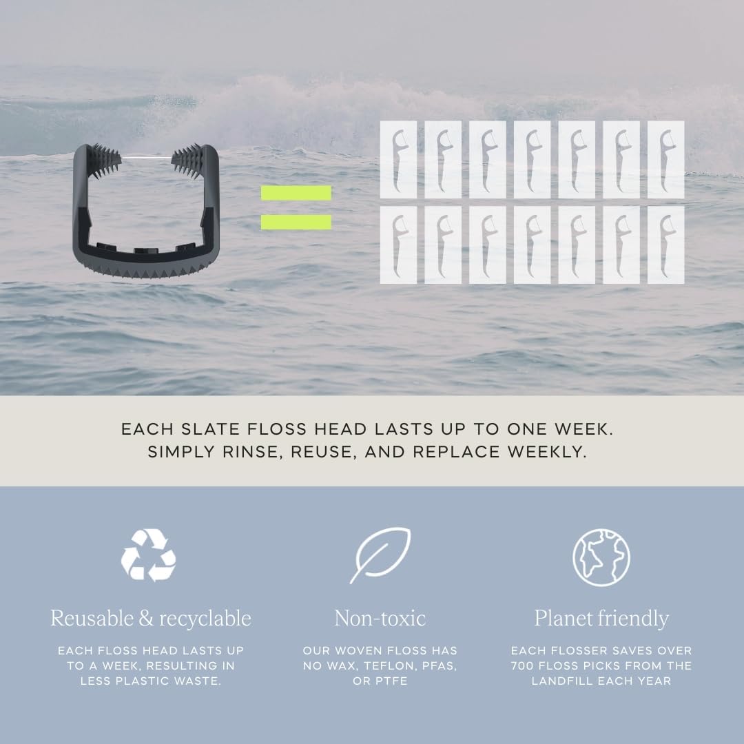 Slate Electric Flosser – Starter Set + 20pk Black Refills | 3-in-1 Dentist-Invented with Reusable Floss Heads, Gum Brushes & Tongue Scraper | 20-Pk Non-Toxic Floss Heads (4-Month Supply)