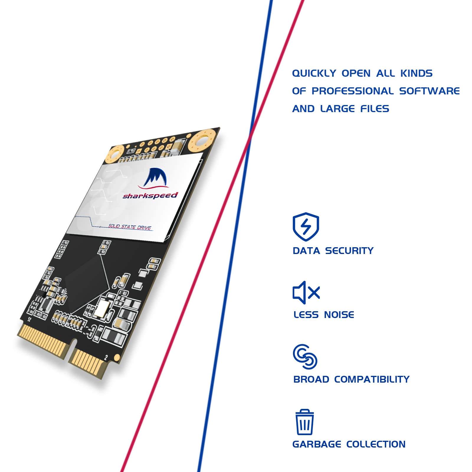 SSD mSATA 2TB SHARKSPEED Plus Mini SATA SSD Drive 3D NAND Solid State Drive per Mini PC Notebook Tablet PC (mSATA 2TB)