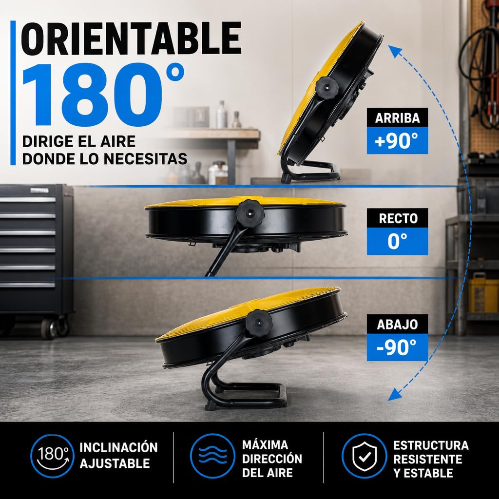 Ventilador Industrial de Suelo 130W – 3 Aspas Metálicas, 3 Velocidades, Flujo de Aire hasta 5.160 m³/h, Cabezal Orientable 180°, Motor AC, Uso Interior, Negro y Amarillo (130 W)