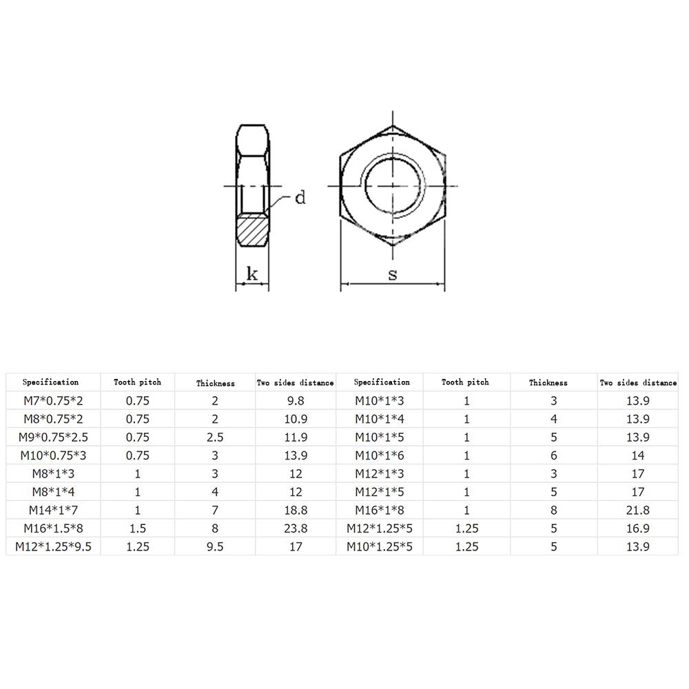 Distanziatori In Plastica Filettati Metrici Esagonali - Fastpoint - Foto 7