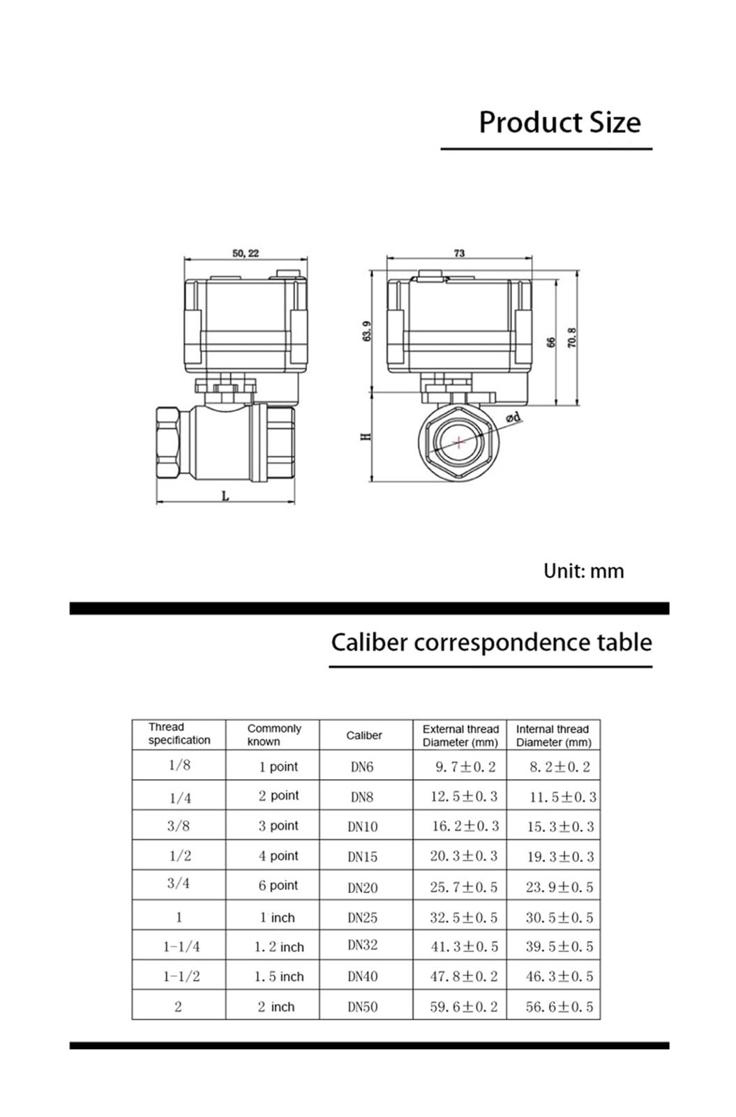 Vanne à Sphère, Vanne À Bille Motorisée en Acier Inoxydable 1/2, 3/4 ", 1", 304, Vanne À Bille Électrique avec Interrupteur Manuel, Actionneur Électrique(1/2",12_CR02)