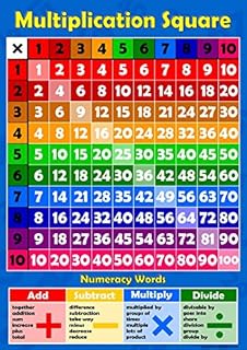 Multiplication Square 1-10 Times Tables - Childrens Wall Chart Educational Numeracy Childs Poster Art Print WallChart
