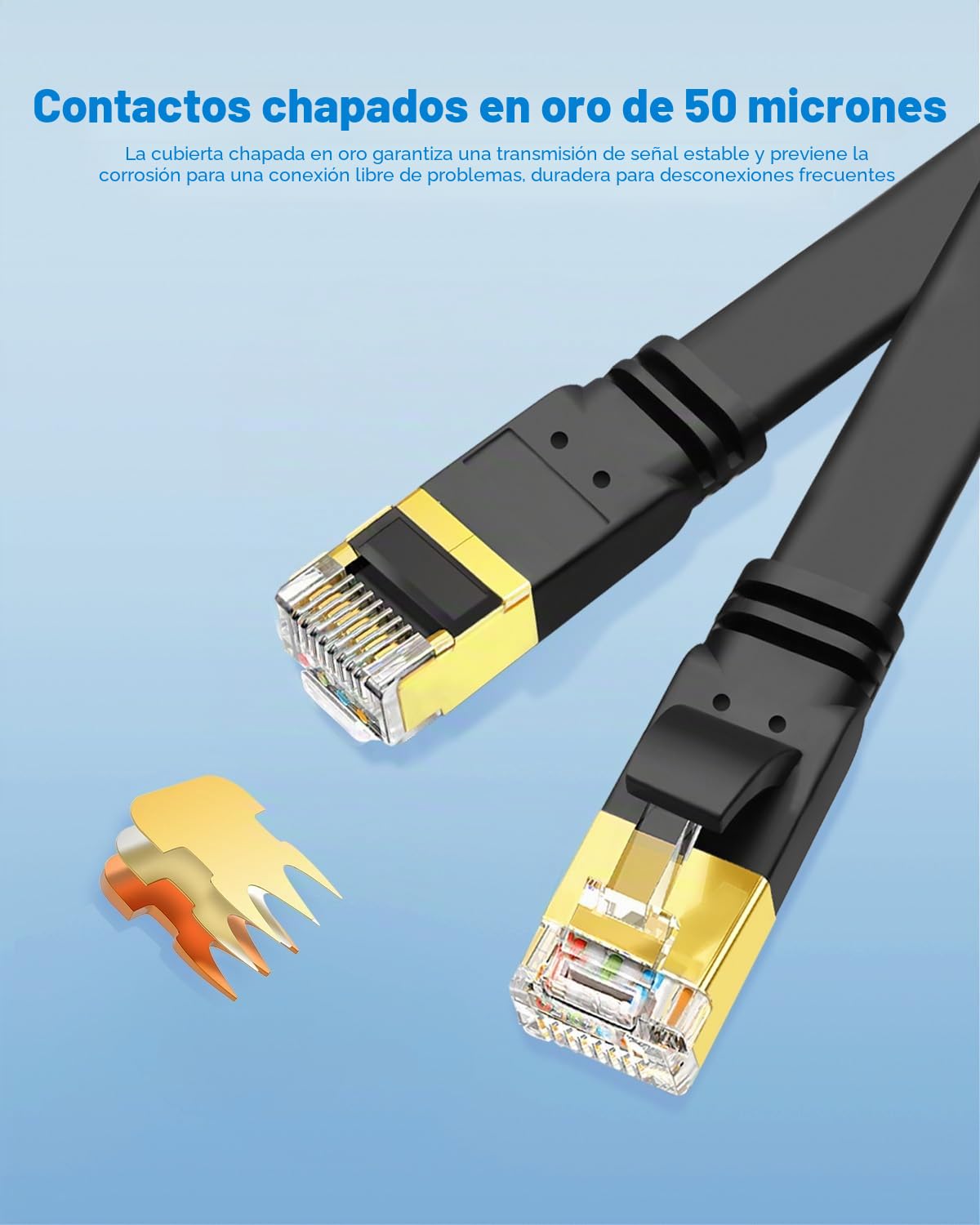 Yauhody Cable Ethernet 1M Cat 8, Cable de Red Plano 40Gbps 2000MHz de Alta Velocidad Blindado Gigabit RJ45 Cable Lan para PS5, Xbox, Router, TV, Switch, Módem, Más rápido que Cat7 (Negro)