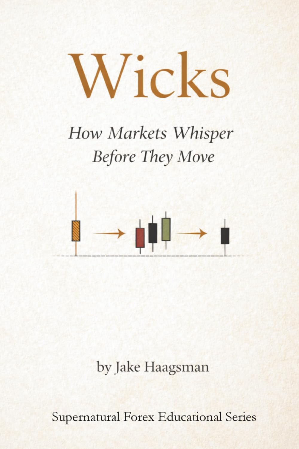 Wicks: How Markets Whisper Before They Move