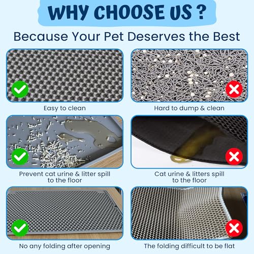 Image of Cat Litter Mat Large - 55x75cm Double Layer Open Edge Design | Waterproof Durable EVA Material | Washable Anti-Slip, Easy to Clean Cat Mat (Grey (Mat Only))