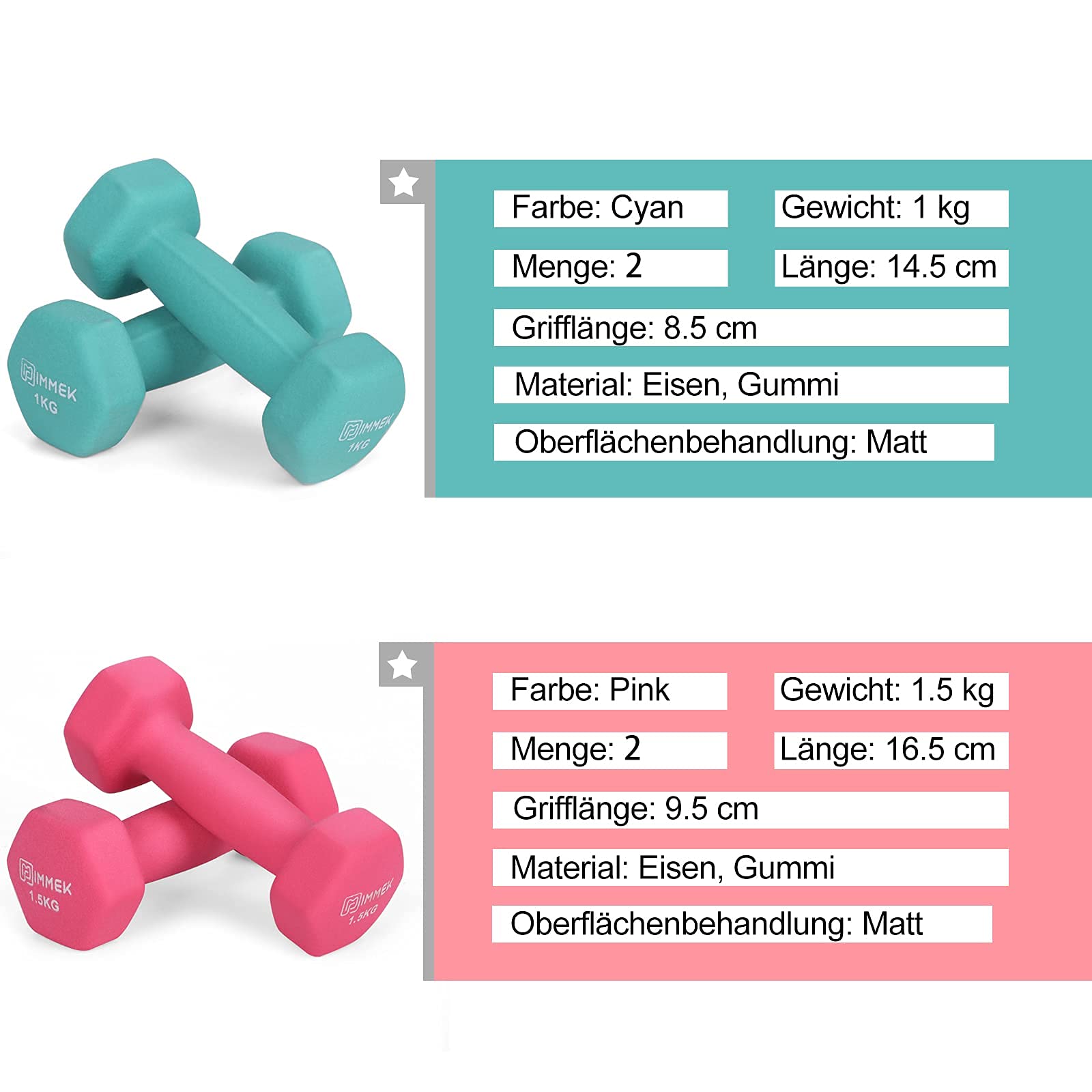 4FIZJO Hantelset CLASSIC - Gusseisenhanteln Mit Neopren, Kurzhanteln Für Frauen