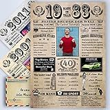 6 Felder personalisierbar! Back in 1983 Jahreschronik zum 40 Geburtstag Frauen und Geschenk für Männer - Ausdruck auf 400g/qm Premium Papier - kein Holzbild - Geburtstagskarte 40 Frau & 40 Mann