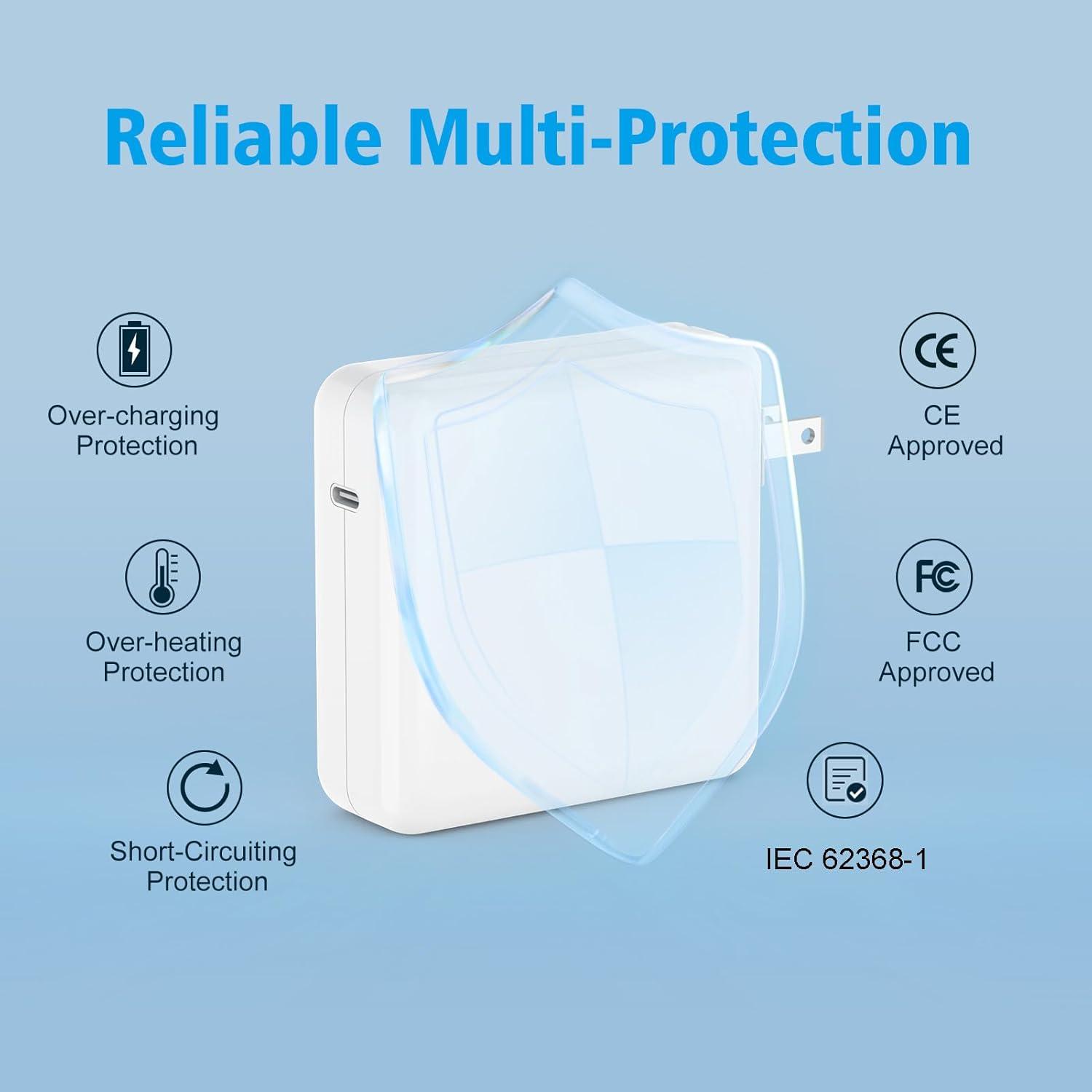 Caricatore USB C 70W IFEART - Per MacBook, IPad, IPhone, Cavo 2m Incluso, LED - Foto 2