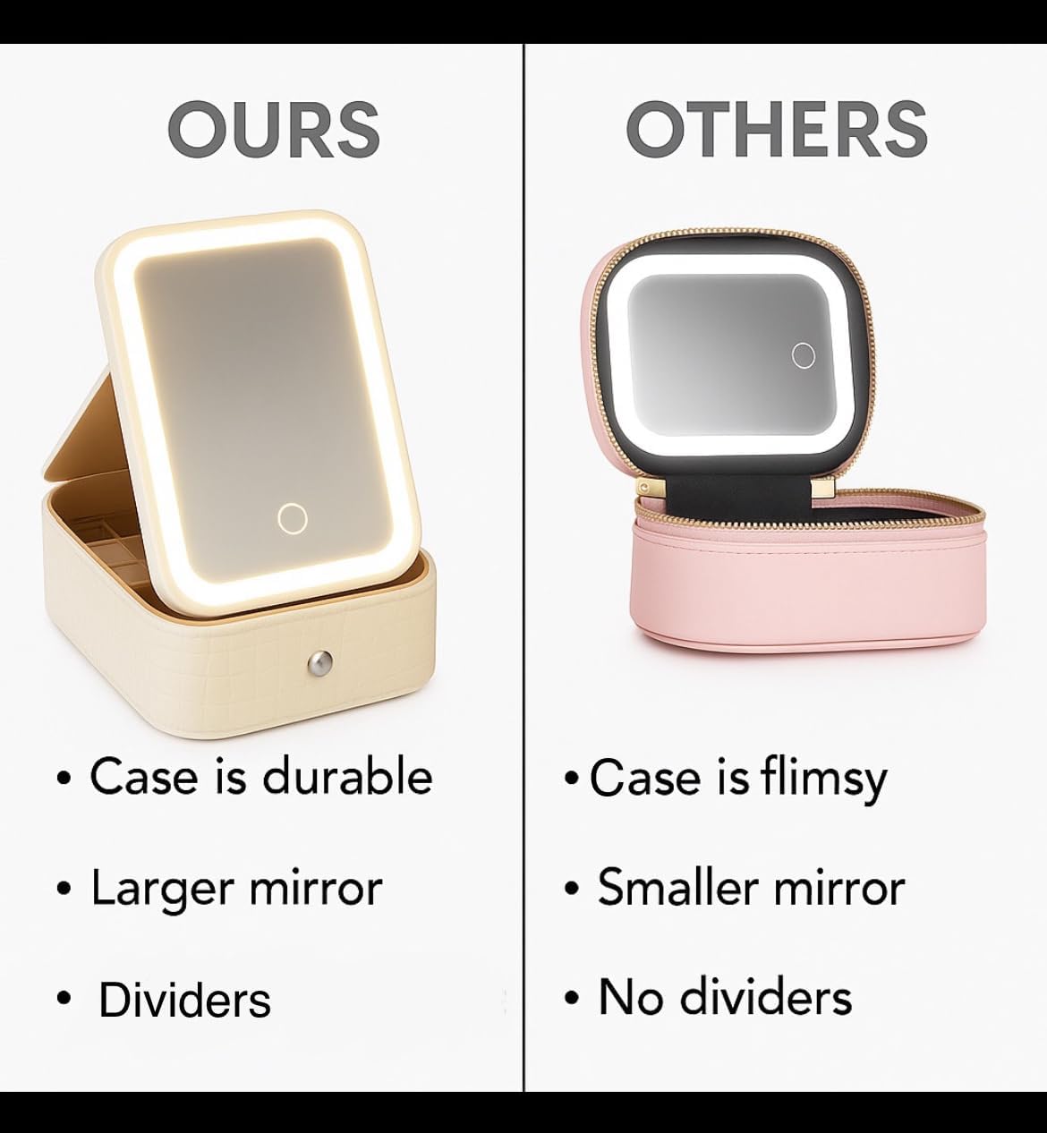 Portable Travel Makeup Case – LED Lighted Mirror, USB‑C Rechargeable, Dividers, Crocodile Texture, Cosmetic Case, Cosmetic Organizer, 3-Color Adjustable Brightness, (White)