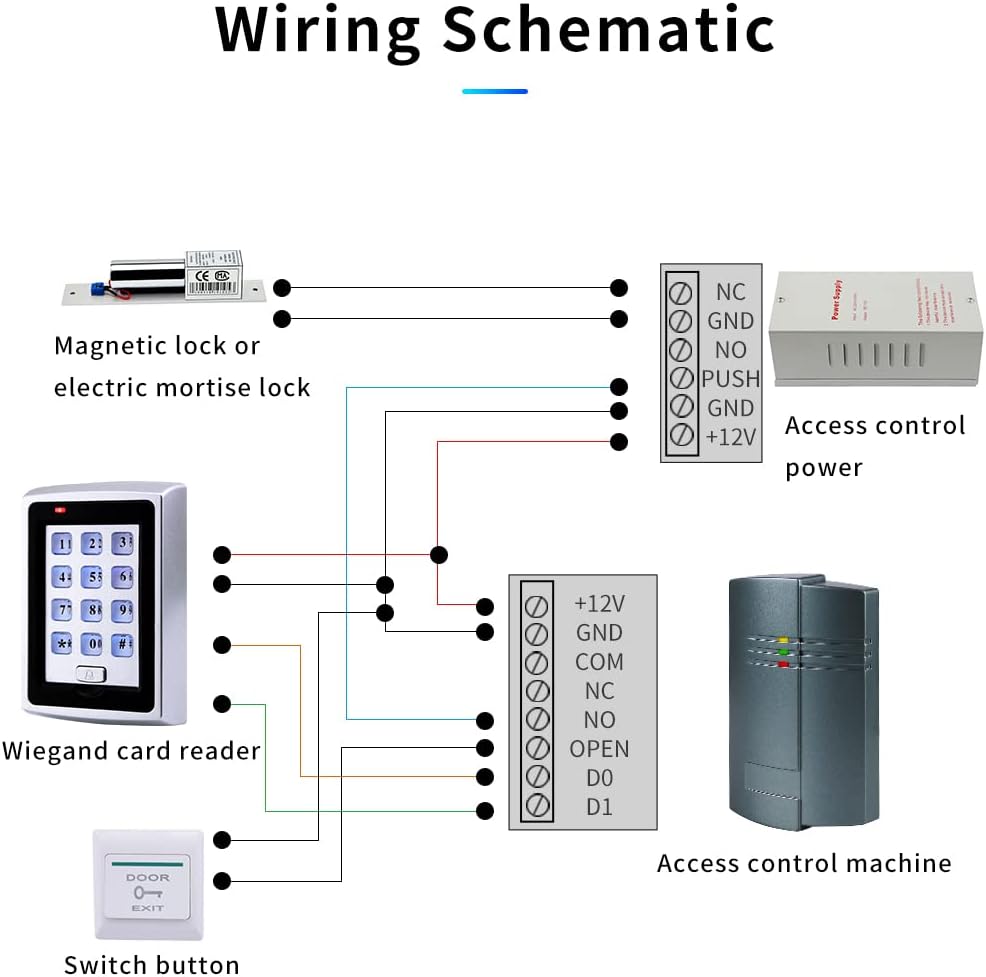 Wiegand 26/34 Password RF Card Reader 13.56Mhz/125Khz Anti-Metal Interference NFC Access Control Card swiper (KA205, Wiegand 26/34, Swipe 13.56Mhz IC Card)