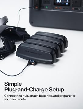 Hypershell 4-Port Charging Hub for X Series Batteries, Sequential Multi-Battery Charger, USB-C PD, 65W Input, LED Battery Indicators, 70g Portable Charging Hub
