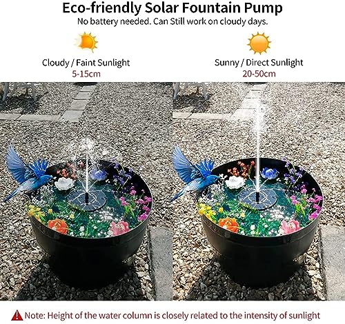 ELECDON Solar Fountain Pump, 1.5W Solar Water Fountain with 8 Nozzles, Solar Powered Water Feature Pump for Pond Garden, Bird Bath, Fish Tank, Pool, Garden Decoration, Outdoor Pool Floating Fountain