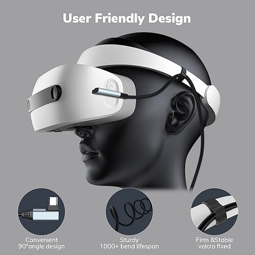 Miniatura 7 de RUIZHI Cable de enlace para Oculus Quest 2, carga rápida de 16 pies y transferencia de datos de alta velocidad USB 3.0 a USB C compatible con