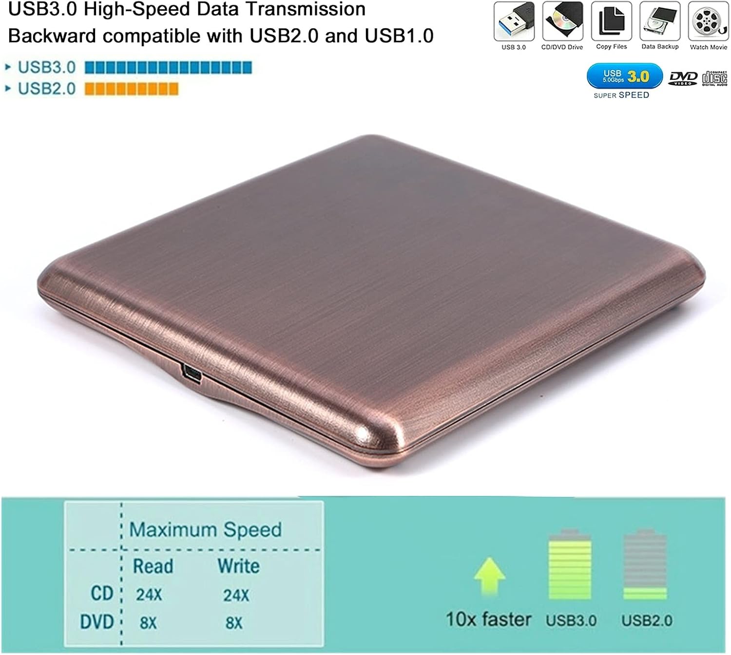 USB3.0TYPE-C外部 DVDドライブリライタリーダーライターバーナーポータブル DVD 【時空警察】 RW CD光学式
