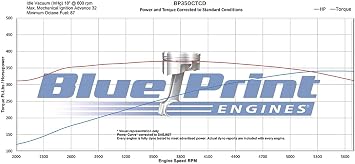 350 c.i. Deluxe Dressed Engine - 341 HP - Carbureted, Compatible with GM Small Block