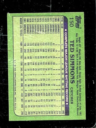 Miniatura 2 de 1982 TOPPS #150 TED SIMMONS EXMT BREWERS HOF