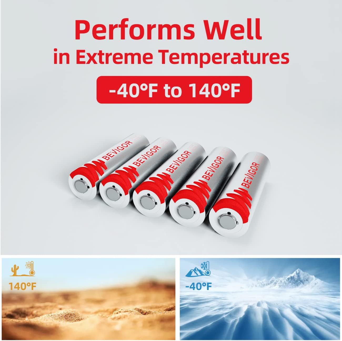 BEVIGOR Lithium AA Batteries, 120 Bulk Pack 1.5V 3000mAh High Performance Lithium Double A Battery (Non-Rechargeable)