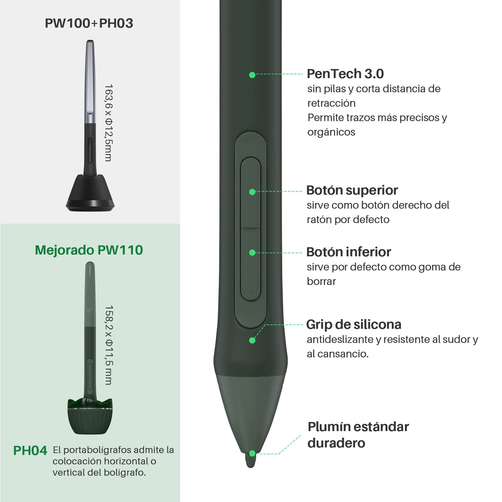 HUION Inspiroy 2 M Tableta Gráfica, Nuevo Bolígrafo Digital PW110, 8 Teclas de Acceso Directo Personalizables, Desplazador Fácil de Usar, Ideal para Dibujar, Estudiar y Trabajar Desde Casa, Verde