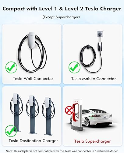 Miniatura 6 de Adaptador Tesla a J1772 Max 80Amp 250V Tesla adaptador de carga con bloqueo de seguridad, adaptador de carga Tesla J1772 certificado de seguridad