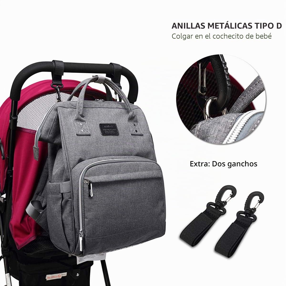 SONARIN Multifunción Mochilas para Pañales Con Correa de Cochecito,Gran Capacidad, Organizador de Mochila de Viaje,Impermeable,Anti-sucio película transparente(Negro)