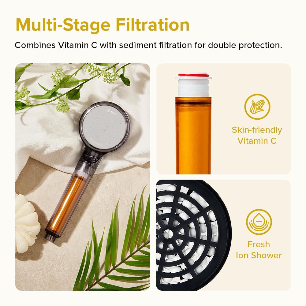Bluvia Cabezal de ducha filtrado con vitamina C con cabezal de ducha de mano de alta presión con filtro