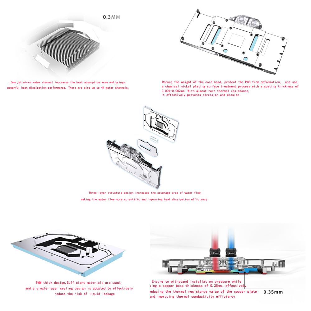 パーツ RD-7900 Amazon.com: GPU Waterblock - for AMD Radeon RX 7900 XTX RX 7900 XT