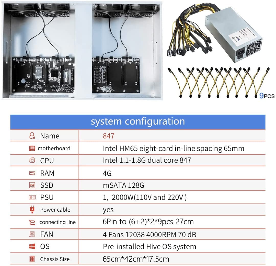 Mining Rig: Bitcoin Miner for Mining ETH BTC mit Hive OS-System,  Einschließlich CPU SSD RAM PSU ETH 8 GPU Mining Rig Gehäuse und Lüfter Hive  OS Vorinstalliert (Ohne GPU) : Amazon.fr: Informatique