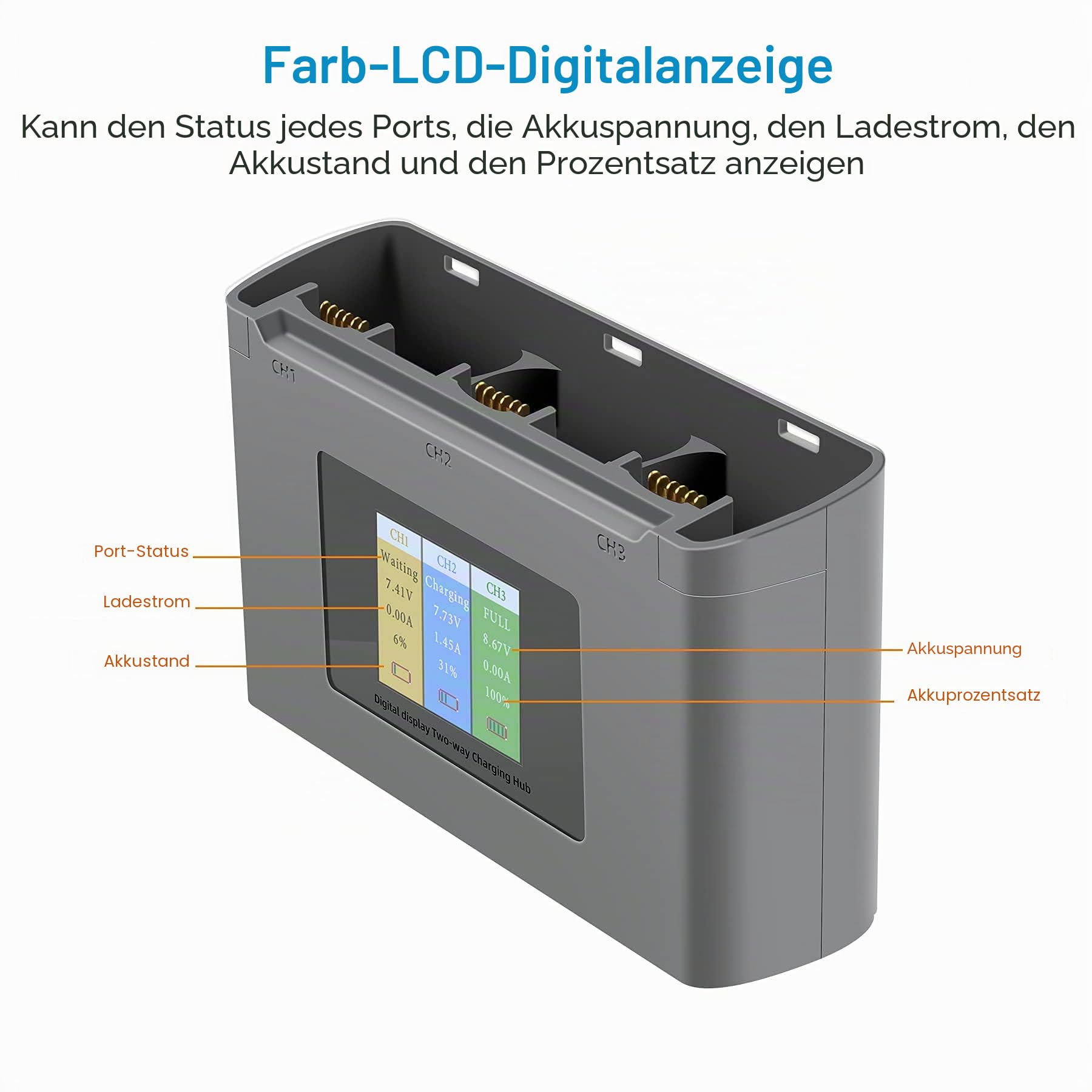 LCD Akku Ladegerät Zweiwege Ladestation für DJI Mini 4K/2,Mini SE/2 SE Drohne, Akkuladestation Hub Zubehör