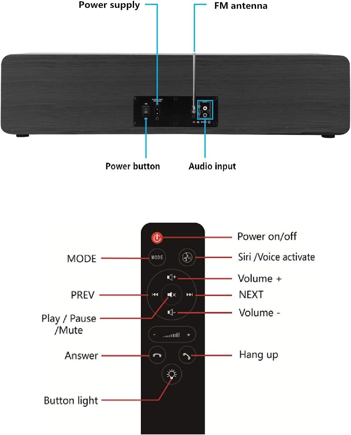 Rear view of the KEiiD CD Player showing power button, power supply, FM antenna, and audio input ports